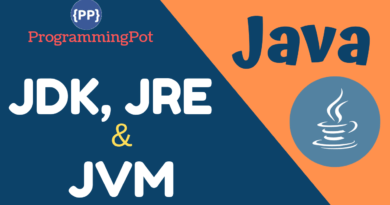 Java JDK JRE and JVM