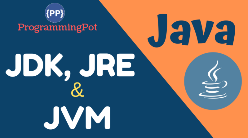 Java JDK JRE and JVM