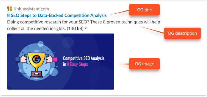 l'uso dei tag opengraph con un tag html essenziale per la SEO