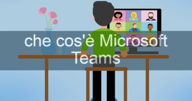 Cos’è Microsoft Teams
