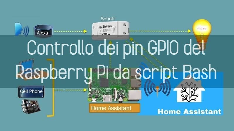 controllo dei pin GPIO