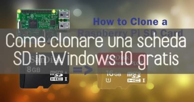clonare una scheda sd