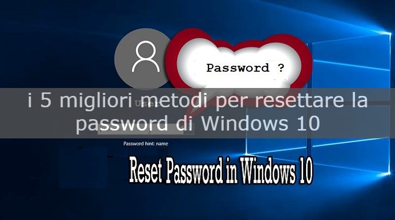 resettarelapassworddiwindows