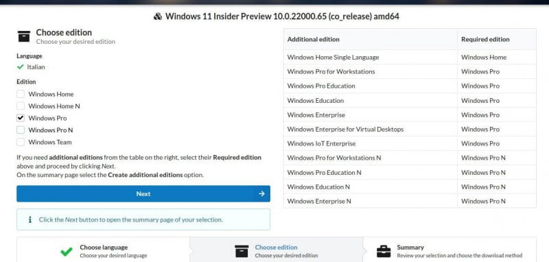 edizione di windows 11 su raspberry pi 4