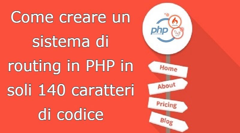 come creare un sistema di routing in php