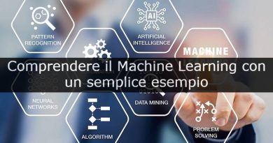 machine learning