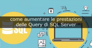 microsoft sql server
