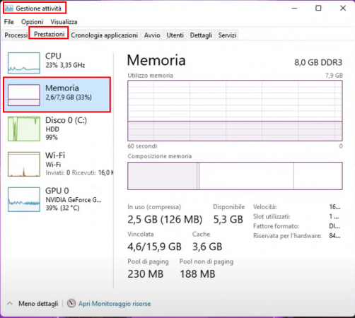 task manager-aumentare memoria ram