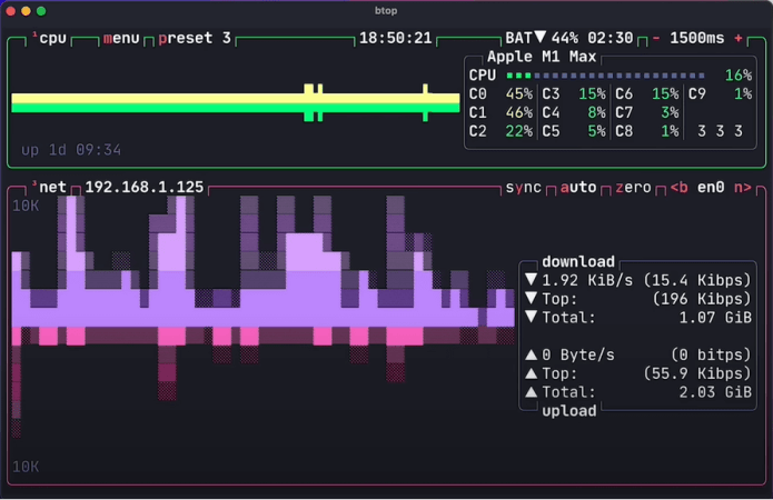 monitoraggio del traffico di rete con btop