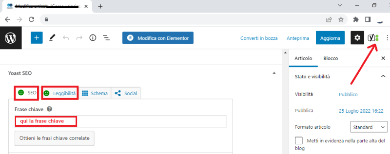 come scrivere un articolo con il plugin Yoast SEO