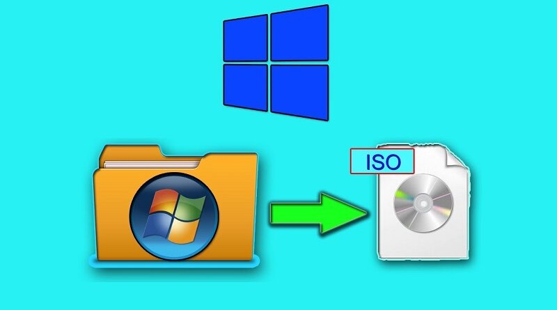 Comment convertir des dossiers en image ISO sous Windows