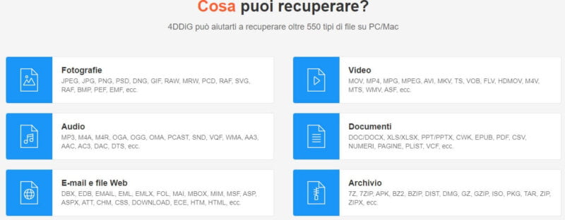 Cosa puoi recuperare con Tenorshare