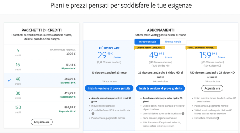 Piani e Prezzi di Adobe Stock