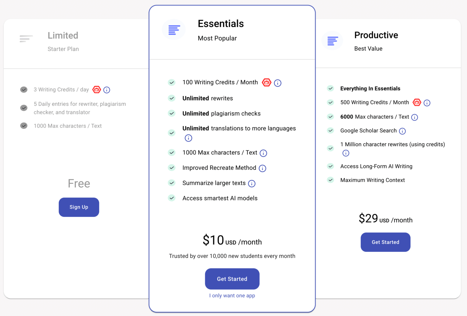 Forfaits et tarifs smodin.io