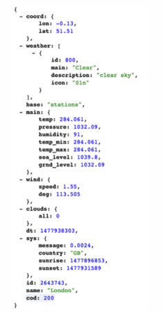 Response JSON ottenuta da OpenWeather