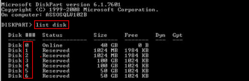 List Disk command