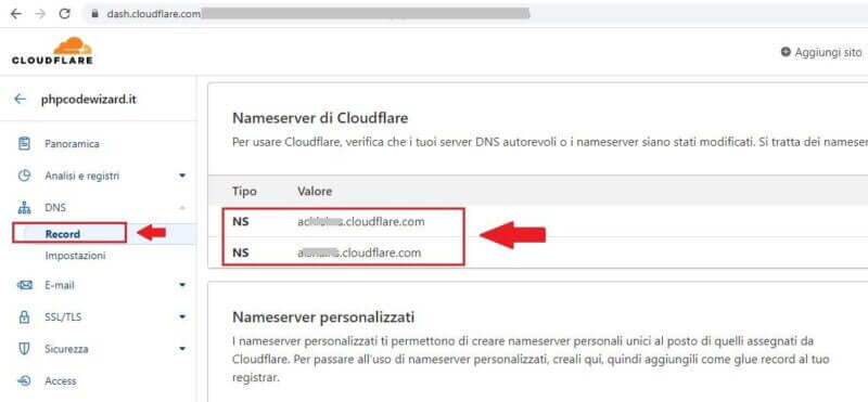 Impostazione DNS su cloudflare per velocizzare un sito web