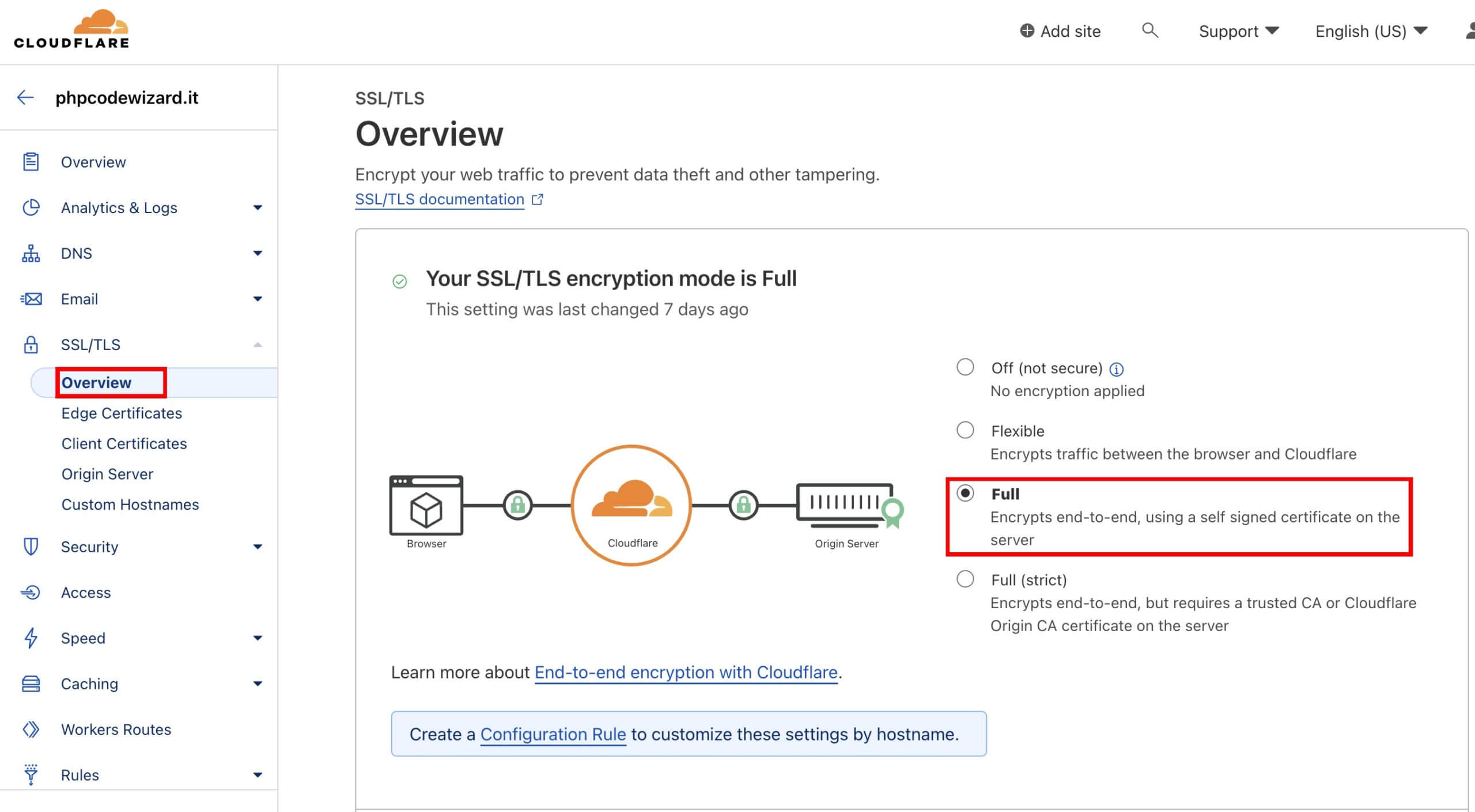 SSL-TLS Settings