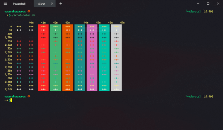 Fluent Terminal - uno dei 5 migliori terminali Windows