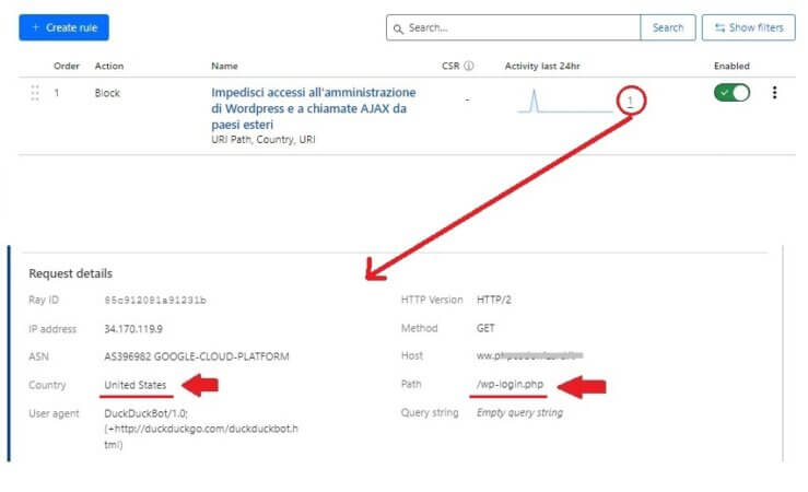 Minaccia rilevata da Cloudflare